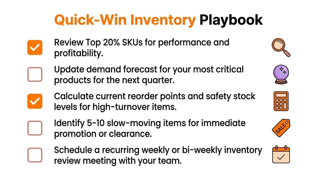 A checklist titled Quick-Win Inventory Playbook with five actionable steps for managing inventory and performance.
