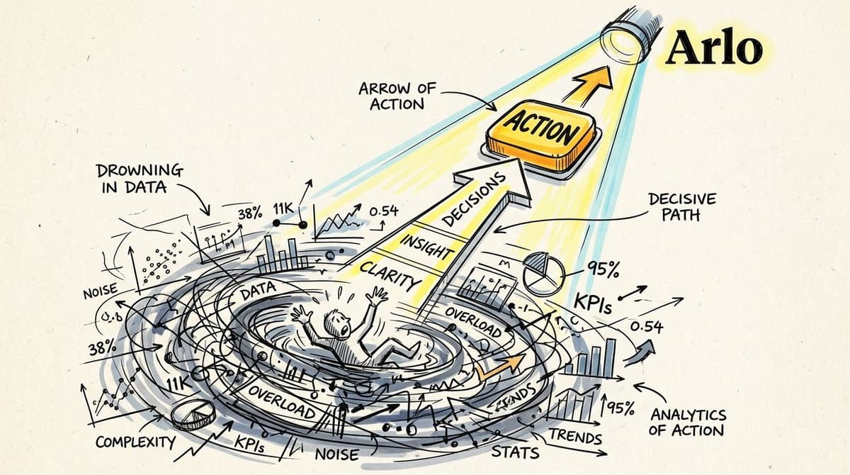 A hand-drawn illustration showing a person drowning in data vortex moving towards clarity and actionable insights.
