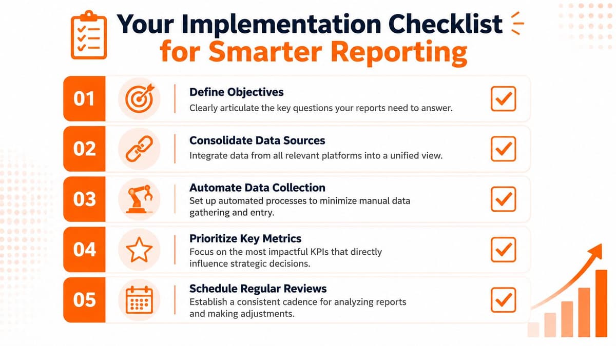 A five-step implementation checklist for smarter business reporting to improve strategic decision making.